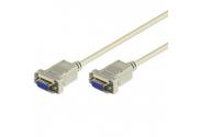 CABLE SERIE H A SERIE H 1.8 MT NULL MODEM EWENT EW-200104-020-G-P