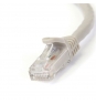 StarTech.com cable de red RJ-45 Cat6 UTP Macho/Macho, 22,8 m Gris